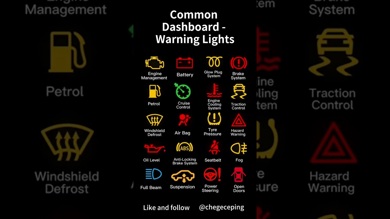 Ultimate Guide to Car Warning Lights 🚗 | What Each Light Means & How to Respond