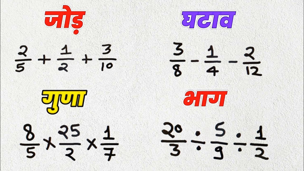 भिन्न (Fractions) का जोड़, घटाव, गुणा और भाग आसान तरीके से सीखें 🧮
