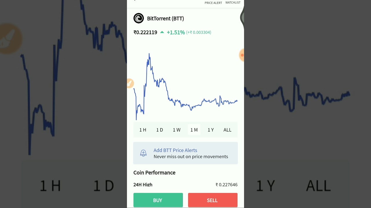 Why BTT (BitTorrent) Could Be a Strong Long-Term Crypto Investment 🚀