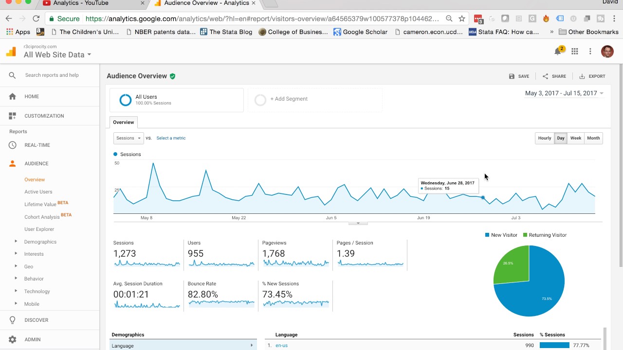 Progress on r3ciprocity.com: Join Me! 30 Days Of Doing A Video Per Day To Build A Proofreading App