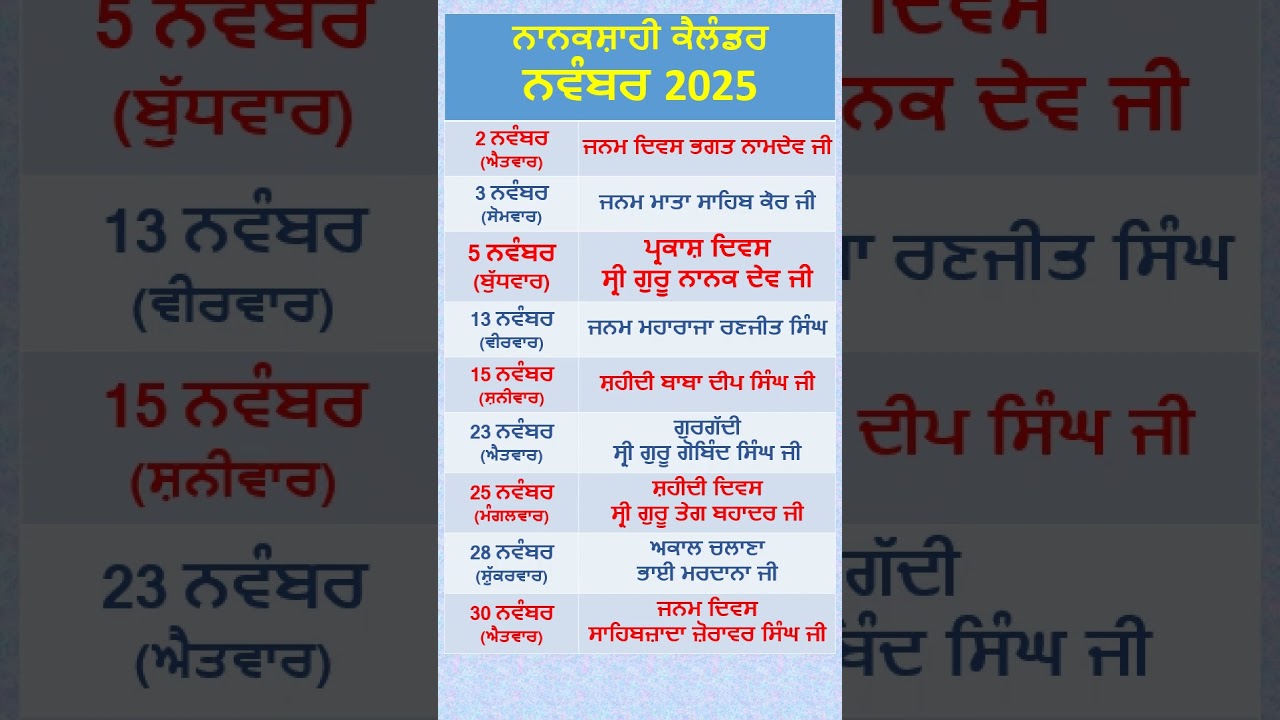 ਨਵੰਬਰ 2025 ਨਾਨਕਸ਼ਾਹੀ ਕੈਲੰਡਰ | ਪੰਜਾਬੀ ਜੰਤਰੀ ਅਤੇ ਮਹੱਤਵਪੂਰਨ ਤਿਉਹਾਰਾਂ ਦੀ ਜਾਣਕਾਰੀ 🌟