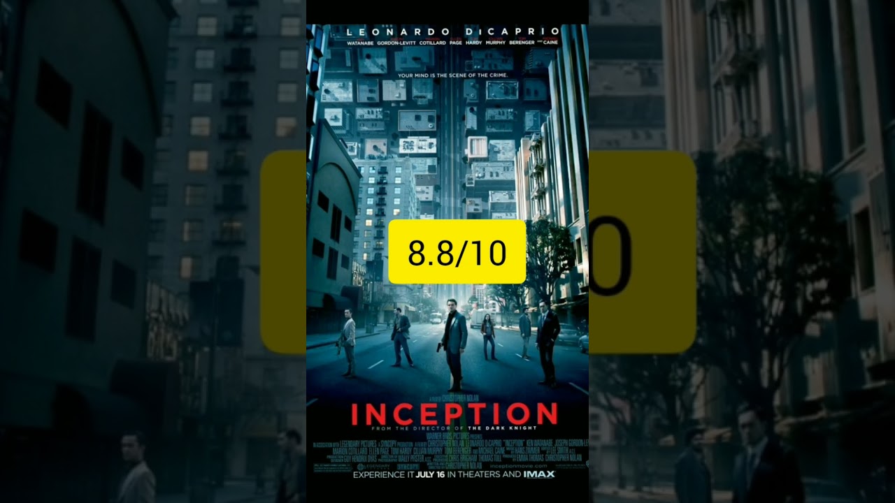 top 4 Top 4 Must-Watch Thriller Movies on Prime Video 🎬