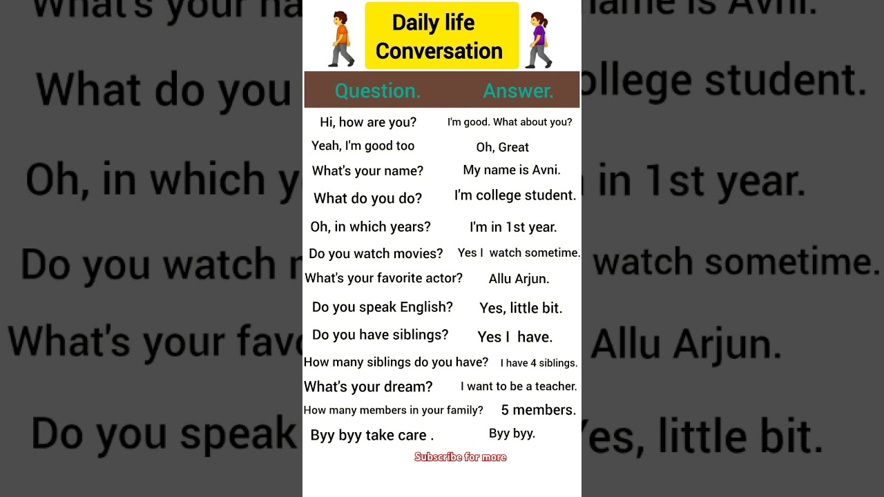 English Conversation Practice for Daily Use 🗣️