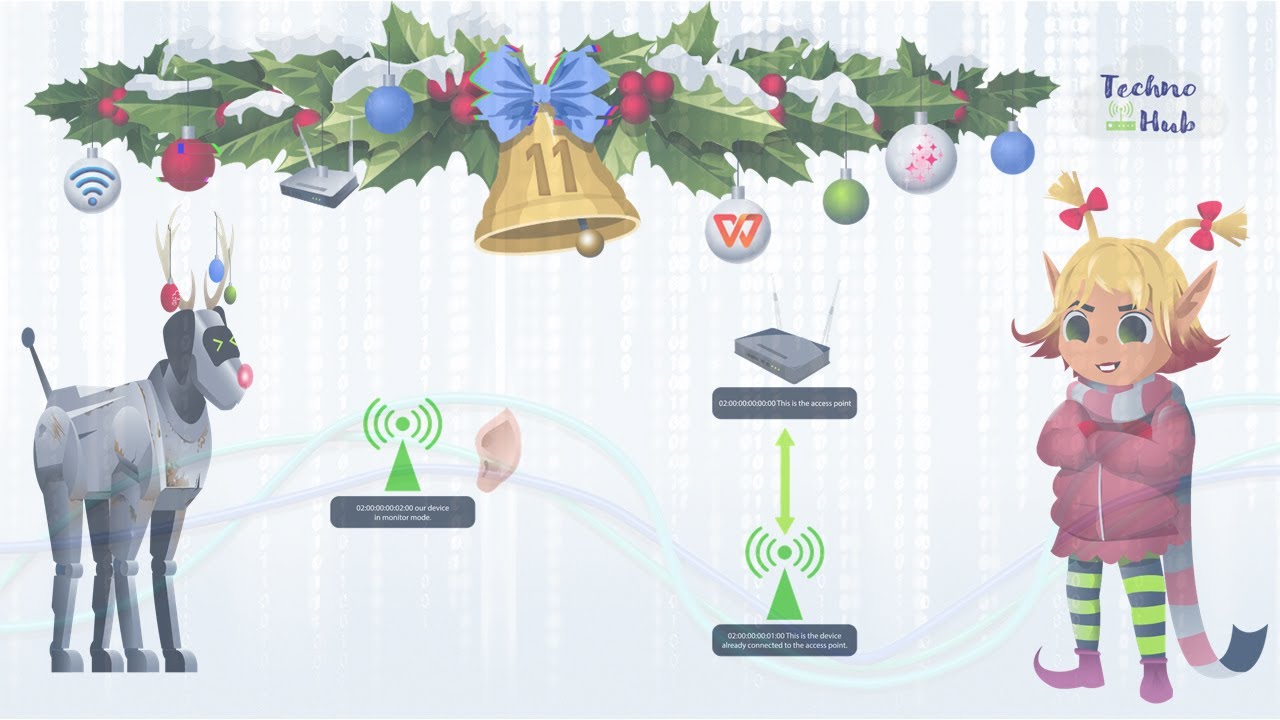 Advent Of Cyber 2024 Day 11 Challenge 🎯