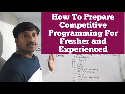 Competitive Programming RoadMap For Fresher | Preparation for Competitive Programming