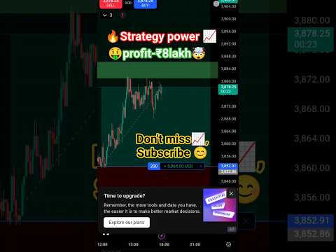 Live Ethereum trade! #shorts