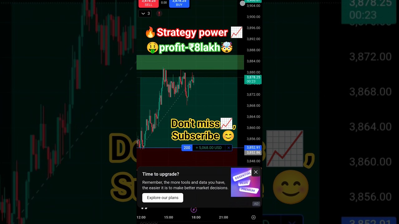 Live Ethereum Trading Insights #shorts