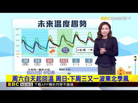 最新》最冷時間！ 今晚明晨、周六晨 中部以北10度以下@newsebc