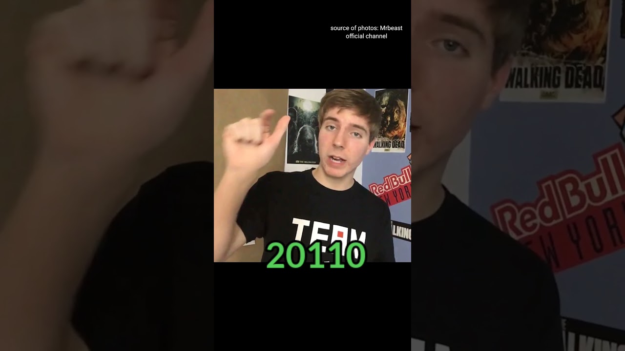 Exclusive Photos of MrBeast You Must See! 📸