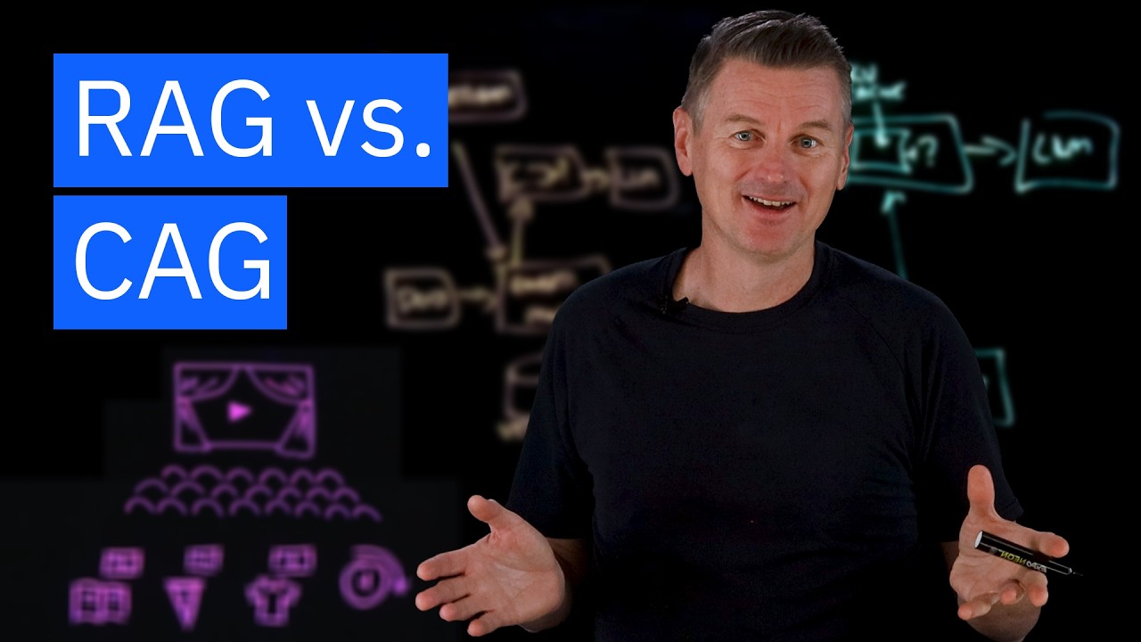 RAG vs. CAG: Unlocking AI Model Knowledge Gaps 🚀