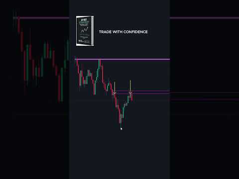 Forex Trading For Beginners (2025 Full Course)