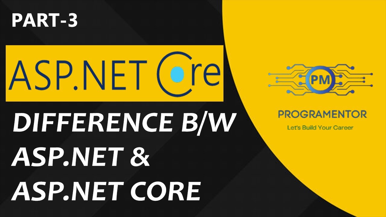 03 ASP.NET vs ASP.NET Core: Key Differences Explained
