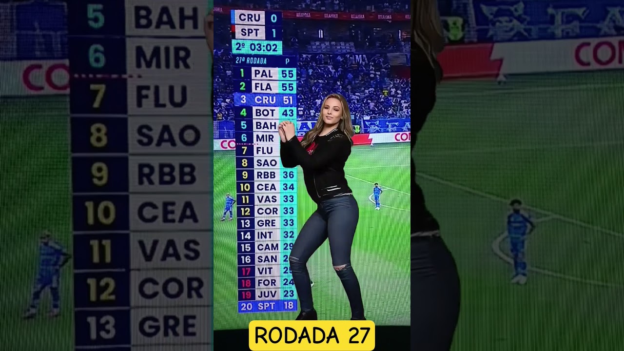 BRASILEIRÃO HOJE RODADA 27 TABELA CLASSIFICAÇÃO DO BRASILEIRÃO 2025