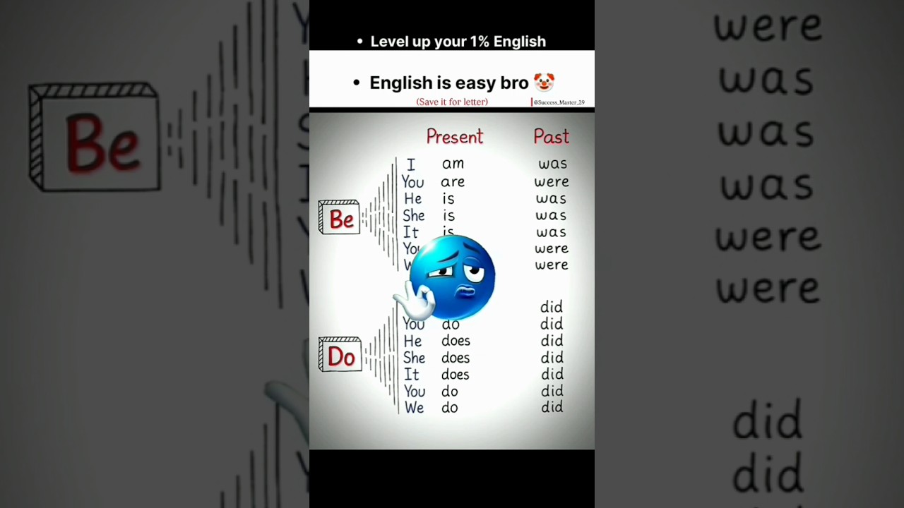 Speak English Like a Native! 🚀 | Stop Using Textbook English 🎓 #englishspeaking #speakconfident