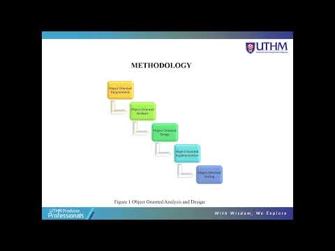 Image Steganography _Final Year Project_ CI180038 Slide Presentation