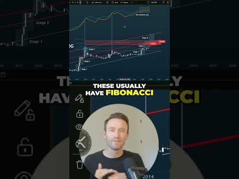 XRP Price Prediction: Will It Hit $750? Expert Analysis! #shorts