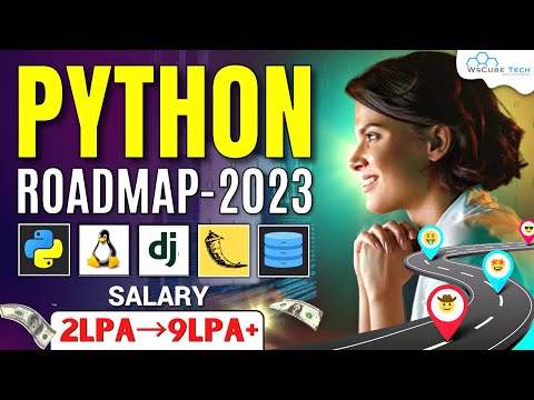 Complete Python Programming Roadmap | How to Become a Python Developer - 9 LPA 🤑