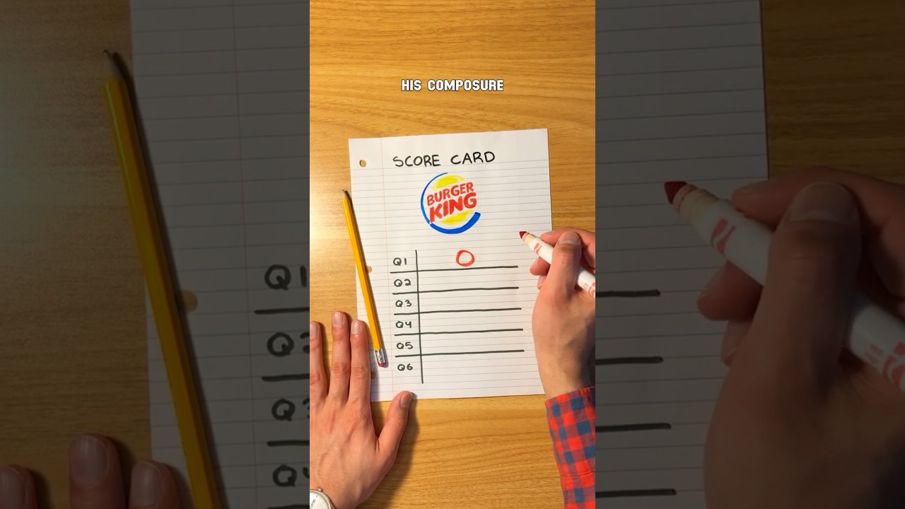 Ace Your Job Interview with Tips & Resources