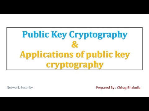 Public key cryptography and Application of public key cryptography