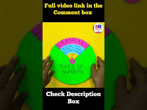 Types of Numbers working model#mathsproject #model #maths #mathematics project #viral#reels#shorts ๐