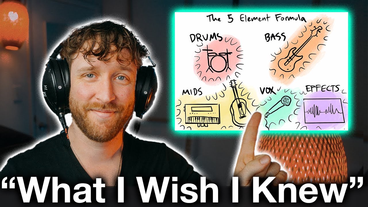 Music Production for Beginners: Step-by-Step Masterclass 🎶