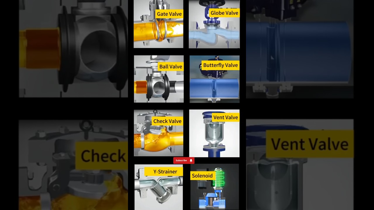 Types of Valves & Piping Interview Tips 🔧