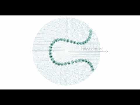 the beauty of prime numbers in cryptography