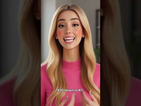 DES Algorithm #cybersecurity #cryptography #hightech