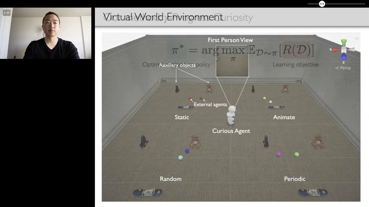ICLR 2020: Active World Model Learning with Curiosity 🤖