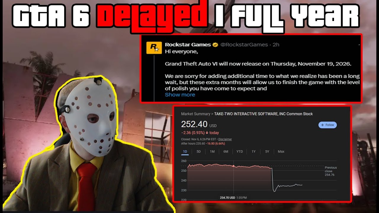 GTA 6 Delayed Again! 🚨 Take-Two Stock Plummets — My Reaction & Analysis