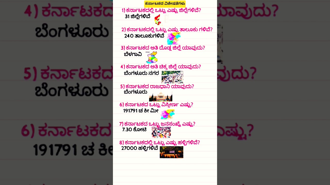 Kannada GK Questions & Answers 🧠
