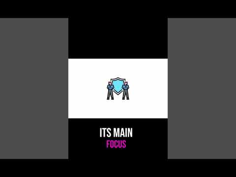 Why Cryptography Is So Important #shorts