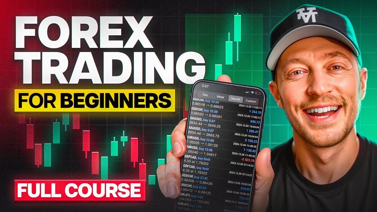 How To Trade FOREX For Beginners (FULL Course)