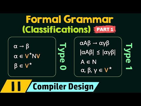 Classifications of Formal Grammars (Part 1)
