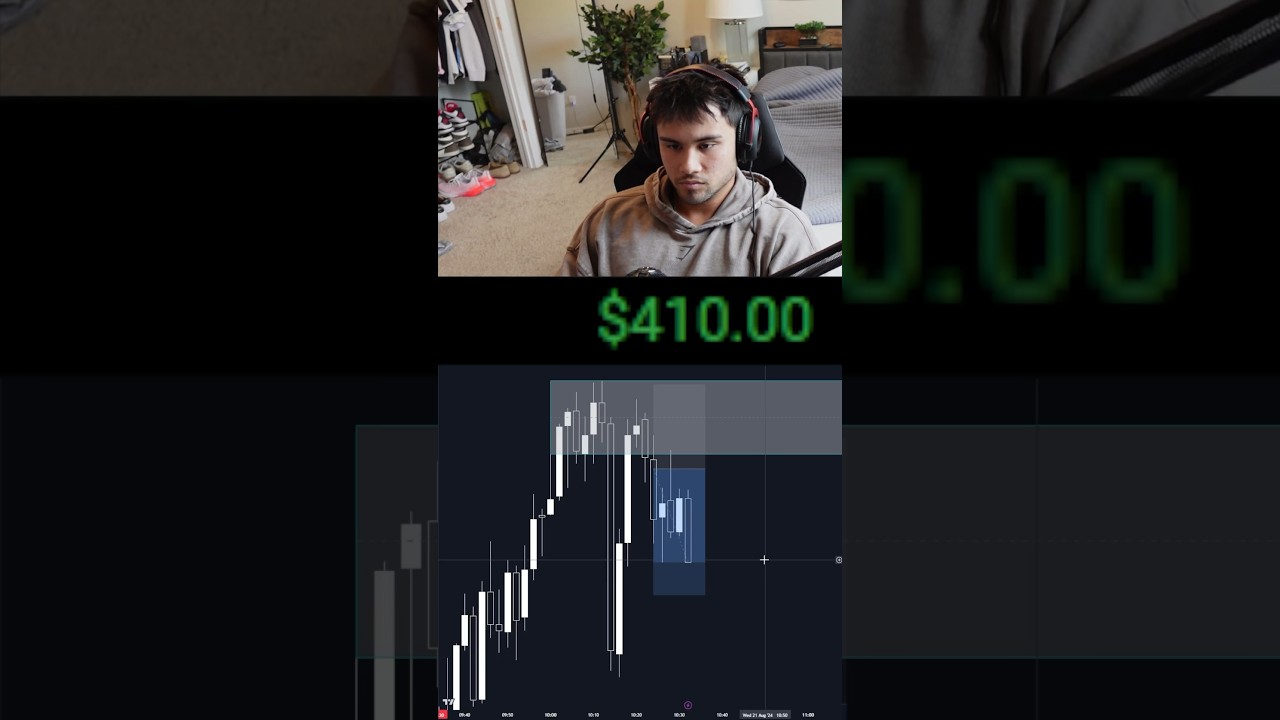 A Day in the Life of a Day Trader 📈