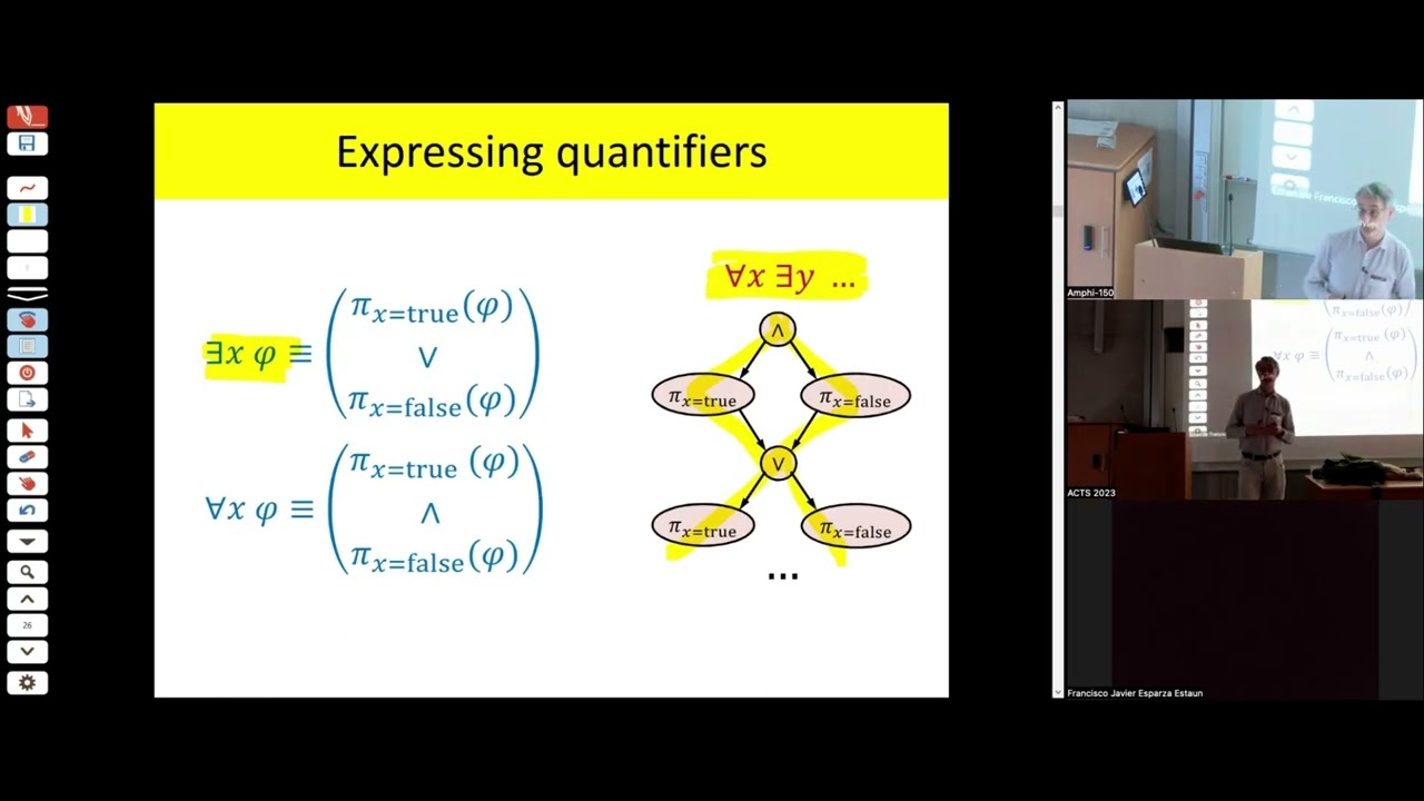 Transforming IP=PSPACE: Practical Interactive Certification for BDD Algorithms 🚀
