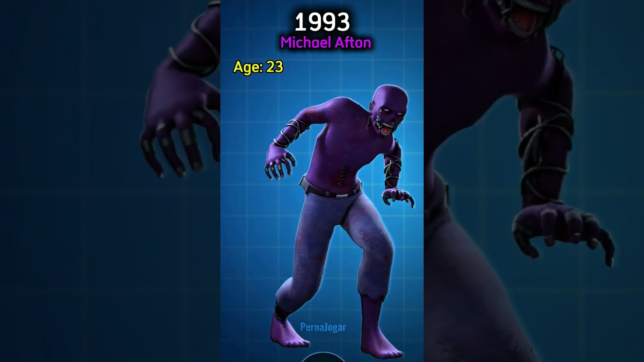 Michael Afton Evolution 🧟‍♂️