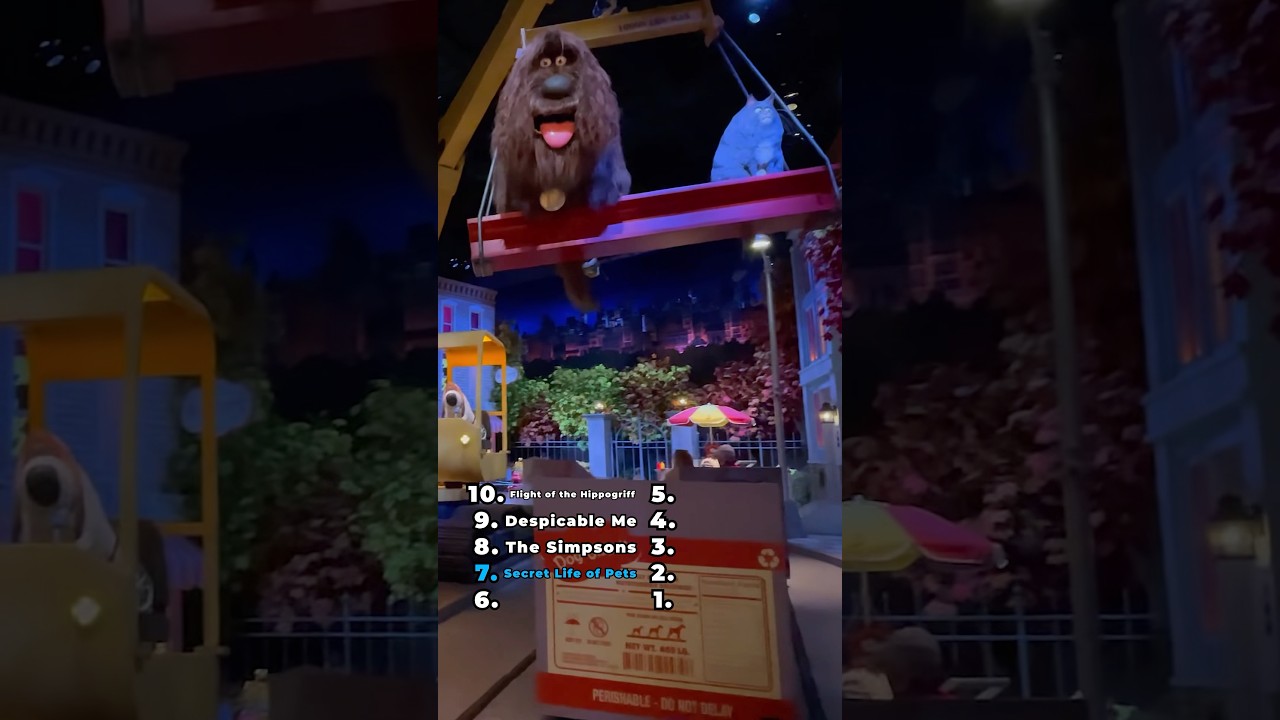 Top 10 Rides at Universal Studios Hollywood 🎢