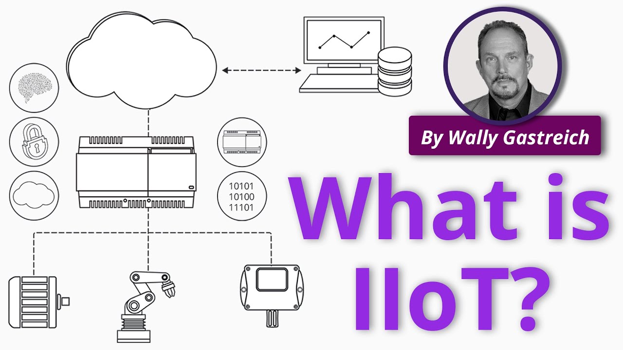 Understanding the Industrial Internet of Things (IIoT)