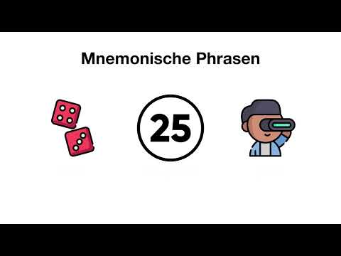 Bitcoin Basics Folge 09: Wallets