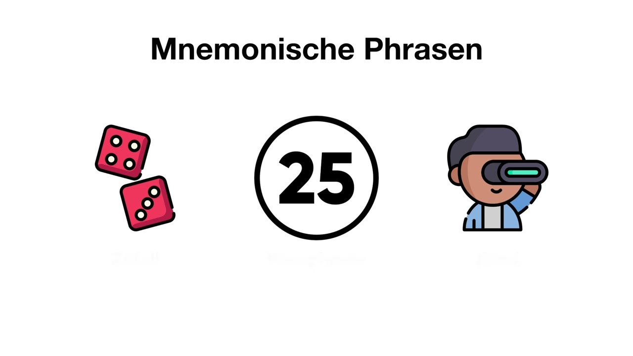 Bitcoin Basics Folge 09: Wallets – Dein Einstieg in die sichere Bitcoin-Welt 🔐