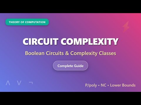 🔥 Circuit Complexity Explained: Boolean Circuits & Complexity Classes for Beginners