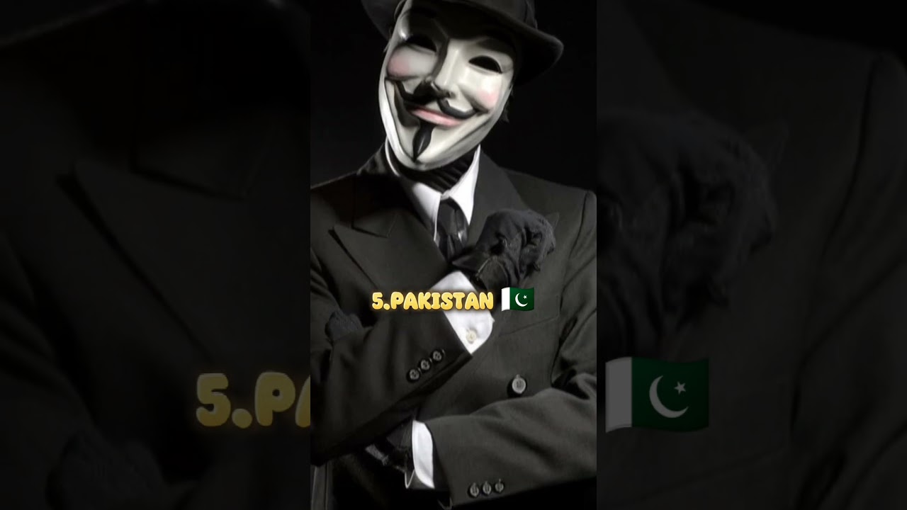 Top 10 Most Dangerous Hackers in the World