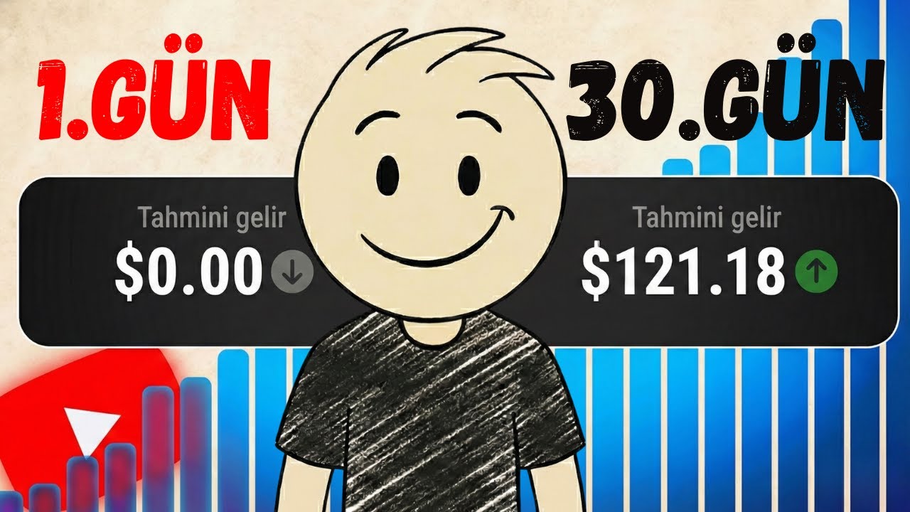 1 Ayda YouTube'dan Para Kazanma Yöntemleri 💰
