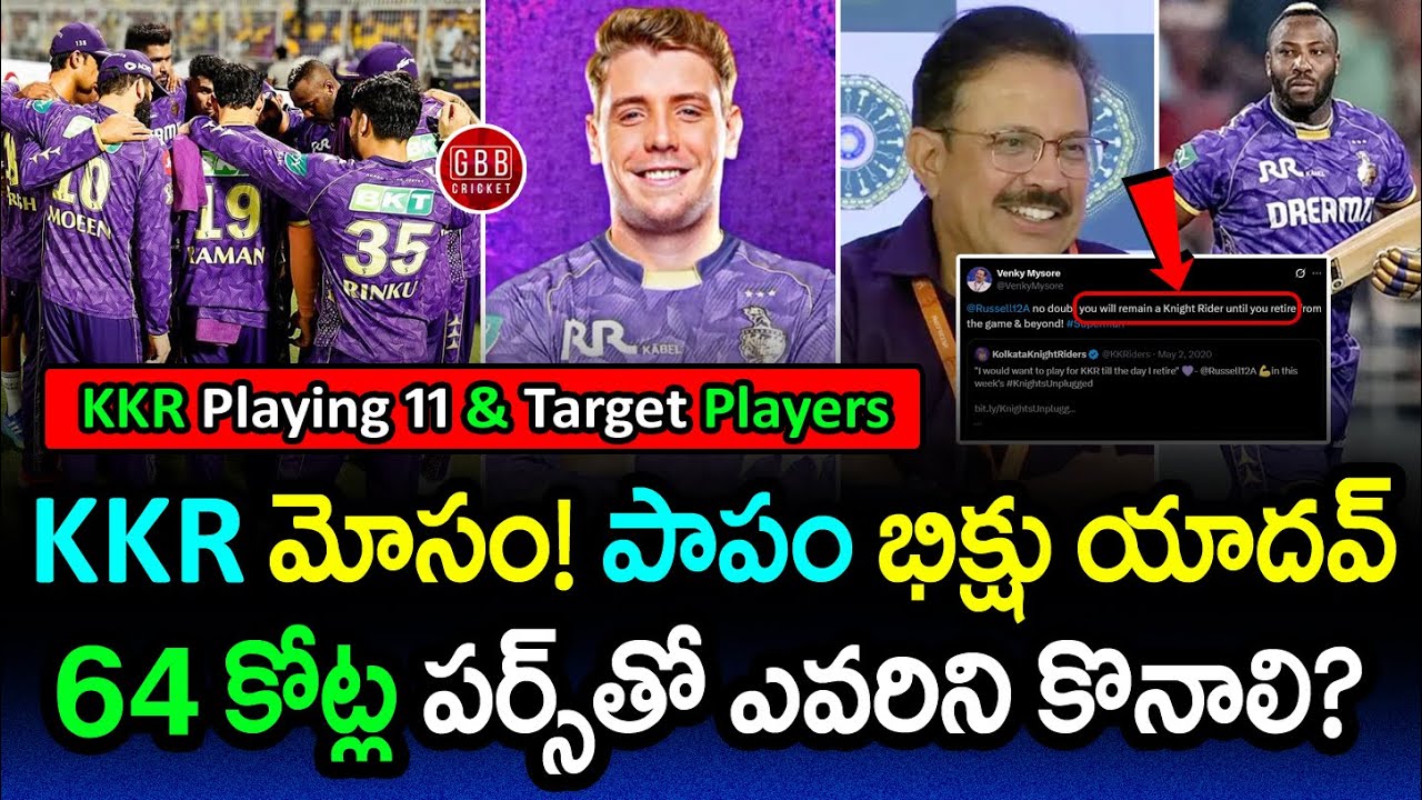 KKR 2026 Mini Auction Strategy & Target Players 🏏