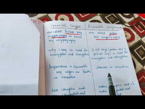 Symmetric vs Asymmetric Cryptography | Cryptography and network security