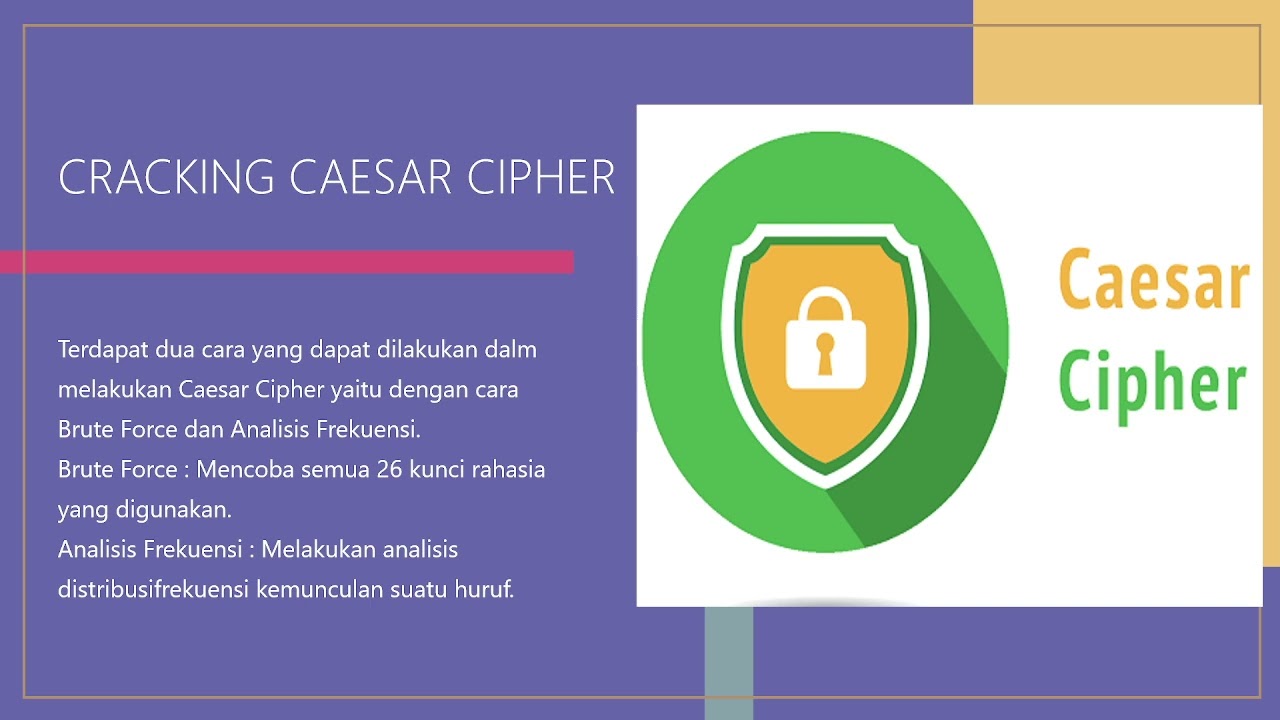 Cracking Caesar Cipher with Brute Force 🔓