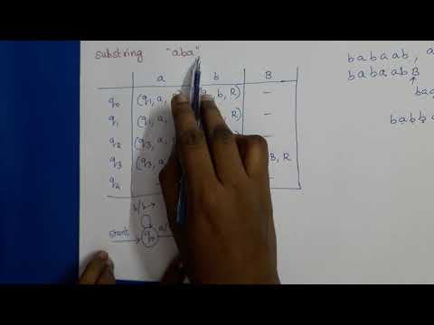 Theory of Computation: Turing Machine Problem - Substring