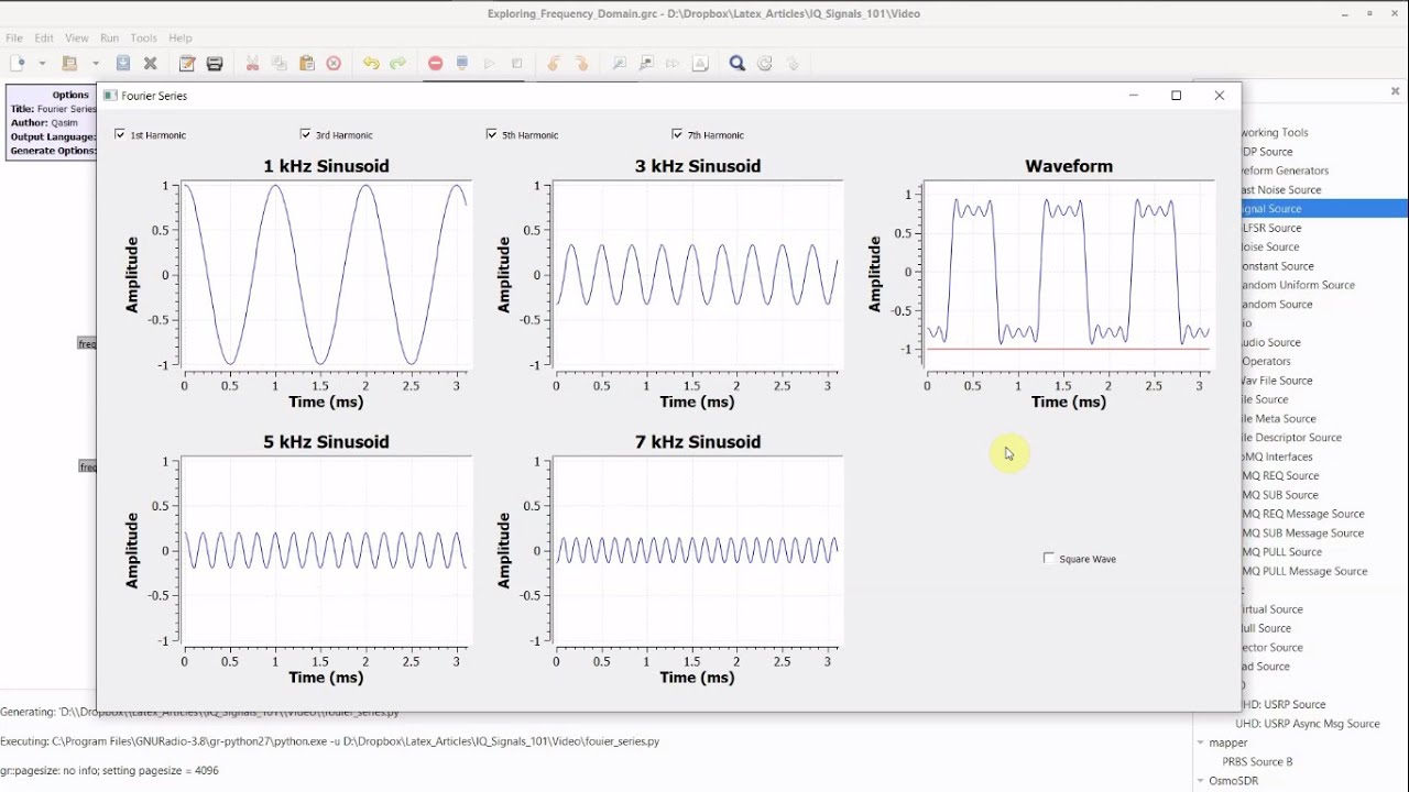 Understanding the Role of I/Q Signals in Communications