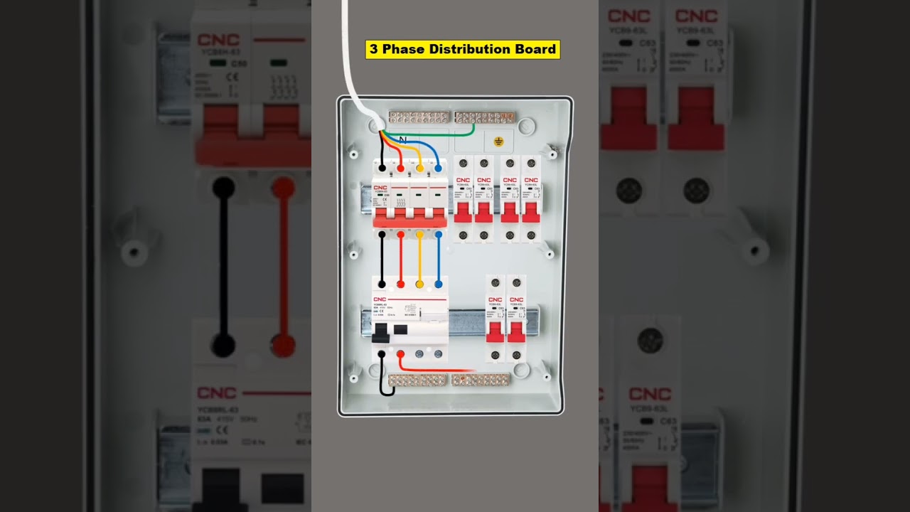 3-Phase Distribution Board Wiring Guide โก